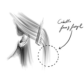 La Calvitie et l'Estime de Soi : Comment la Perte de Cheveux Peut Affecter votre Confiance en Vous ?